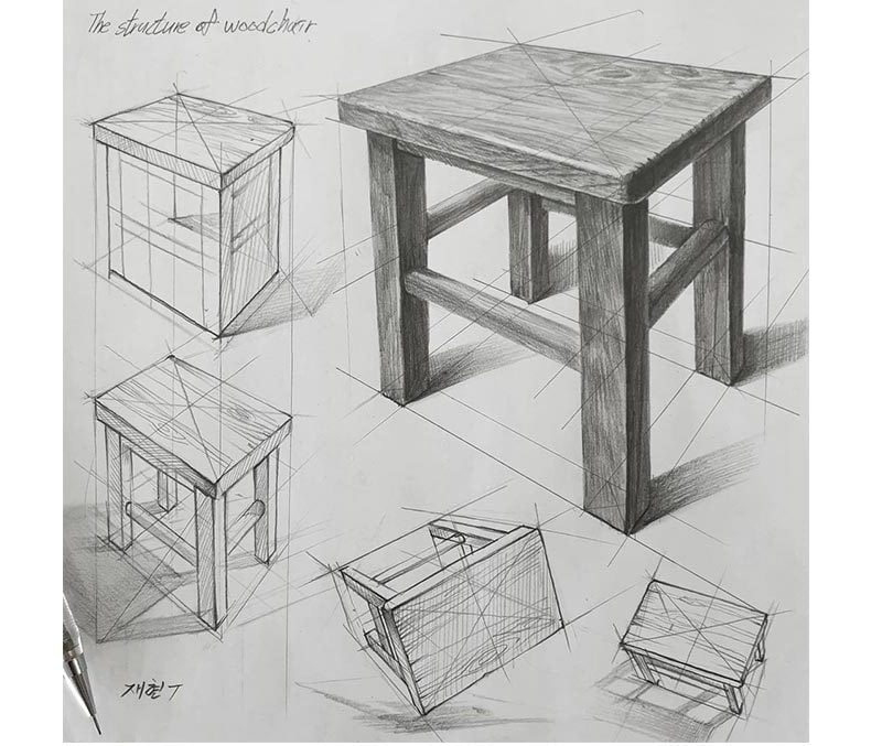 What is a two point perspective? How we can apply it in sketching and painting?